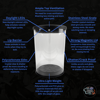 Round Tower Enclosure With Daylight LEDs (Ground Shipping Included)